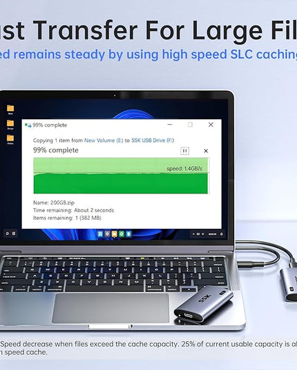 SSK Portable SSD 500GB, up to 2000MB/s External Solid State Drives, USB 3.2 Gen2X2 NVMe SSD External Hard Drive, Ultra Low Power Consumption for iPhone 15/ MacBook/Pro/OTG Phone/Laptops, SD600