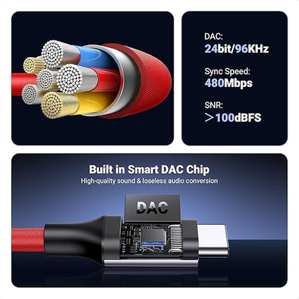 UGREEN USB C to 3.5mm Audio Adapter Type C to Headphone Aux Jack Dongle 24bit/96kHz HiFi DAC Cable Cord Compatible with iPhone 17 16 Pro Max/16 Plus, iPad, Galaxy S25 S24 Ultra, Pixel 10, Red