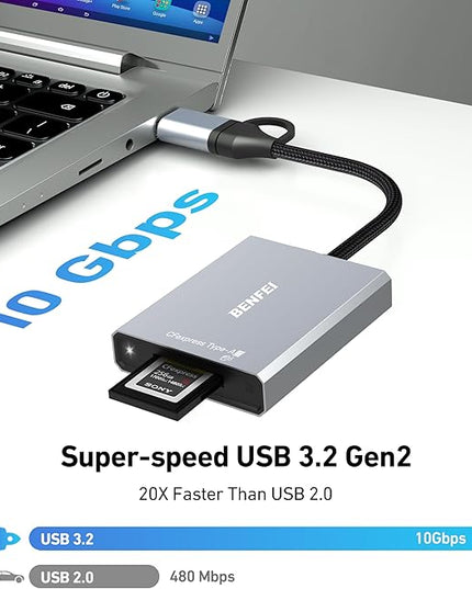 BENFEI CFexpress Type A Card Reader with USB 3.2 (Gen 2) 10Gbps, USB-C&USB-A 2-in-1 Type A CFexpress Adapter, Compatible with Windows/Mac/Linux/Android