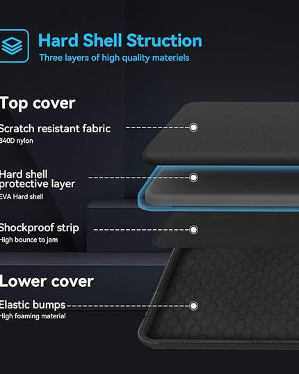Smatree Heavy Duty Hard Case Compatible for 17.3 inch ASUS ROG Strix Scar 17 SE 2022, for ROG Strix Scar 17 2023/2022/2021, for 17.3 inch ASUS ROG Strix G17 2023/2022/2021 Gaming Laptop (A800XL)