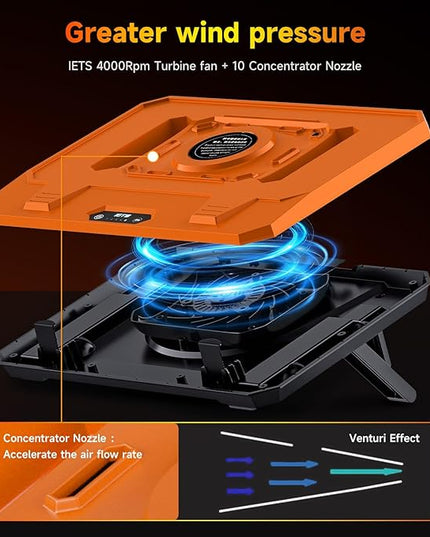 IETS GT300 Upgraded Laptop Cooling Pad with Adjustable Stand, Turbo Boosted Cooler for Rapid Cooling 10-17inch Gaming Laptop, Flexible Sealing Ring，Featuring Air Filtration and USB Hub