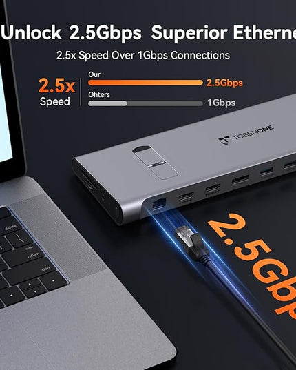 TobenONE USB-C Docking Station 3 Monitors & Dual Monitor,Laptop Dock Stand with 100W GaN III Charger, 2.5Gbps Ethernet,2 HDMI & DP (Single 4K@120Hz), 6 USB Ports for Dell/Hp/Lenovo