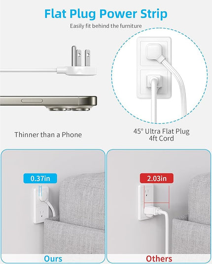5 FT Flat Plug Extension with 4 USB(2 USB C), 6 AC Outlets Multiple Plug Expander Wall Charger, Ultra Thin Extension Cord, Power Strip Surge Protector for Home Office Kitchen. White