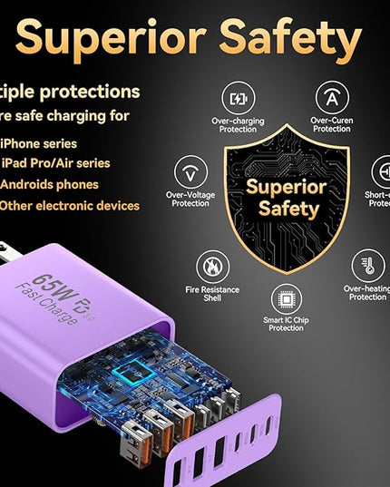 USB C Fast Charger Block, iPhone Charger Fast Charging Blocks 65W Multi Port Charger 6-Ports PD & QC Charging Cube Brick Power Adapter Type C Wall Chargers for iPhone 17/16/15/14/13/12 Pro Max, iPad