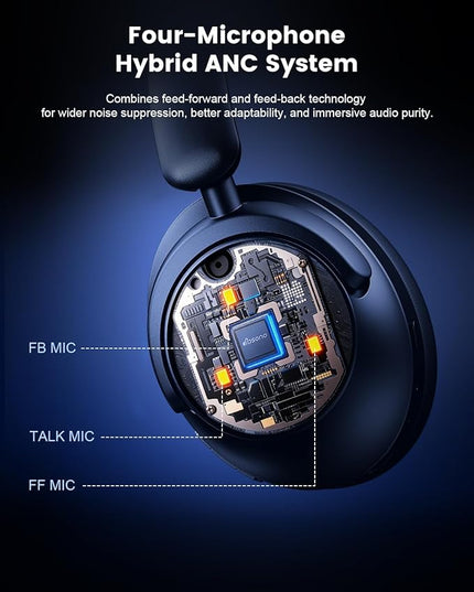 Hybrid Active Noise Cancelling Headphones, Over-Ear Bluetooth Headphone, 60H Playtime, Deep Bass, Transparency Mode, Foldable Comfort Ear Cups, Electronic Gadgets, Ideal gift for Travel Office - Navy
