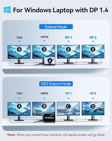 USB C Docking Station Dual Displayport Monitor, USB C Hub Displayport with 2 DP, HDMI, VGA, PD Charging, USB A&C 2.0 Ports Multi Monitors Adapter for Dell/HP/Lenovo, etc