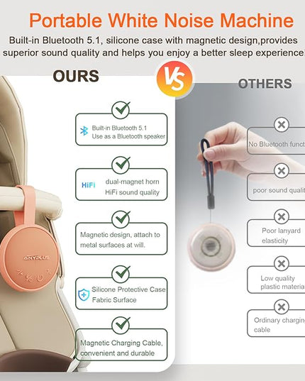 White Noise Sound Machine, Portable Sound Machine for Sleeping Adults & Baby, with Bluetooth 5.1/24 Soothing Sounds/Battery Powered/3 Timer Memory Function for Office/Bedroom/Travel (Orange
