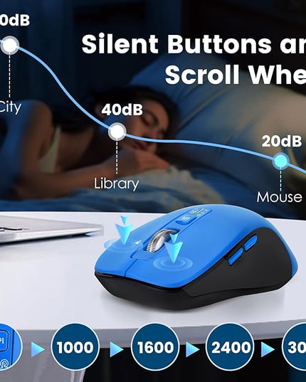 Wireless Bluetooth Mouse (USB + BT1 + BT2), Full Size, 4-Way Scrolling, Multi-Device Silent Mouse for Computer, Laptop, iPad, MacBook (Blue)