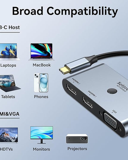 Selore USB C Docking Station 3 Monitors, USB C to Dual HDMI VGA Adapter with One-Touch Multi-Screen Switch and Screen On/Off Button, HDMI Splitter Converter for Dell, HP, Lenovo,MacBook Pro/Air, etc