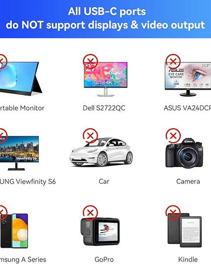 USB C Hub 8 in 1 Multiport Adapter, 3 USB 3.2 Gen 2 Ports with 10Gbps, 3 USB-A 3.0 5Gbps, 4K@60Hz HDMI, 100W PD, USBC Splitter for MacBook Pro, iPad Pro, Mac mini and More(Not Support USB-C Monitor)