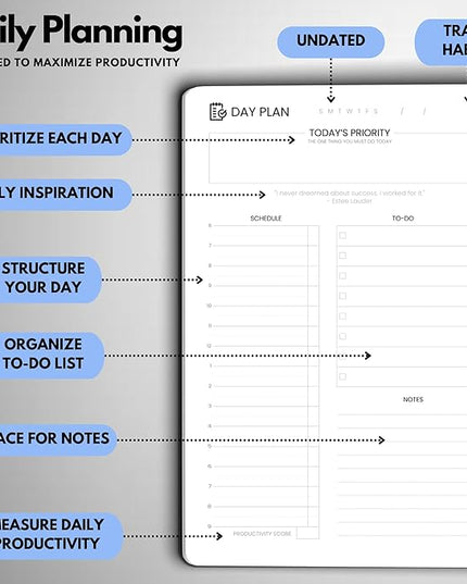 Undated Daily Planner – 6-Month A5 Productivity Organizer with Full Page Per Day, Hourly Schedule, Goal Setting, Habit Tracker, Weekly & Monthly Pages – Hardcover Time Management Notebook (Blue)