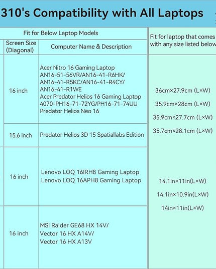 Smatree Hard EVA Protective Sleeve Case Compatible for 16 inch Lenovo Legion Pro 7i Gen 10 2025, for 16 inch Lenovo Legion 9i Gen 9, for 16inch LOQ 16IRH8/16APH8 Gaming Laptop (X8310)