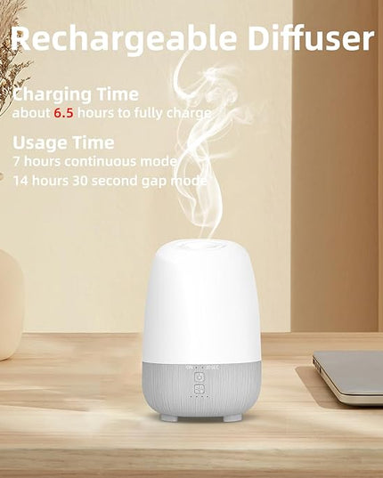SEEDSEEL 150ML Rechargeable Battery Operated Essential Oil Diffuser, Portable Cordless Aromatherapy Diffuser,7-Hour Runtime with 7 LED Color Changing Lights for Home, Office, Bathroom, Travel