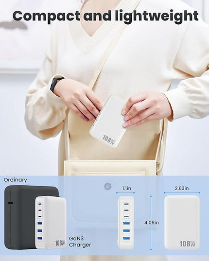USB C Charger Block Charging Station,108W GaN III 6 Port 3xQC+3xPD Wall Charger Adapter Plug Cube,Super Fast Type C Charging Hub Box for iPhone 17 16 15 14 13 Pro Max iPad Samsung Pixel 5ft Cord-White