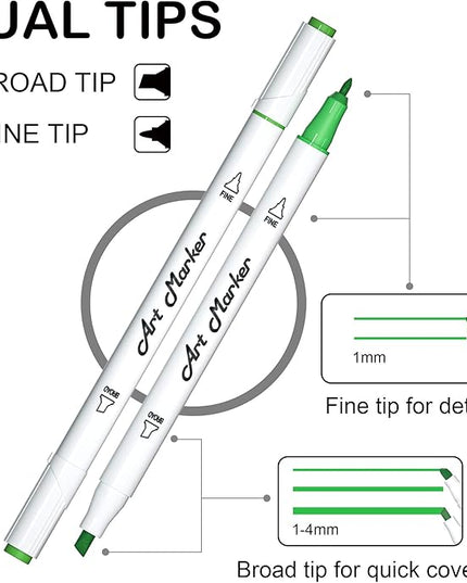 Dual Tip Alcohol Based Art Markers, Lineon 30 Colors Alcohol Marker Pens Perfect for Kids Adult Coloring Books Sketching and Card Making