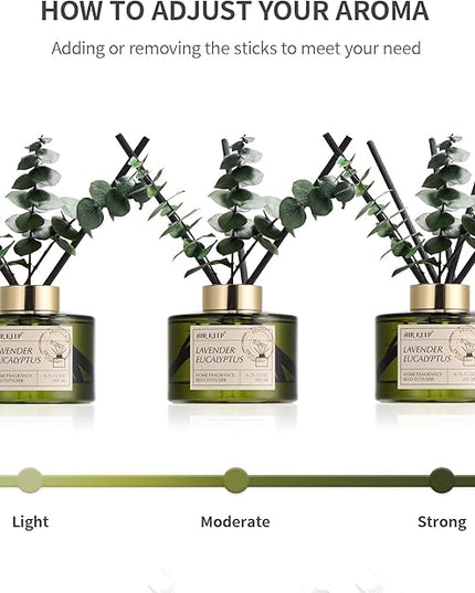 Airkeep Reed Diffuser Set with 6.76 fl oz Lavender Eucalyptus Scent Essential Oils and 3 Leaves & 8 Diffuser Sticks,Bathroom Shelf Decor & Air Freshener, House Bedroom Office Decor & Gifts