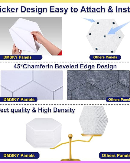 18 Pack Self-Adhesive Acoustic Panels Soundproof Wall Panels 12"X10"X 0.4" Sound Absorbing Panel for Decoration Sound Deadening Panels Acoustic Treatment Panel for Home Office（White Hexagonal Design）