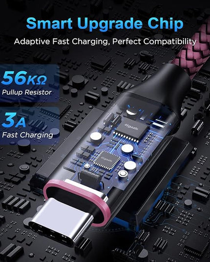 etguuds USB A to USB C Cable 6ft, 2-Pack, 3A Fast Charging Type C Charger Cord for iPhone 17 16 15 Pro Max 16e 17 Air, Samsung Galaxy S25 S24 S23 S22 S21 S20 A17 A16 A56 A55 Flip Fold, Pink