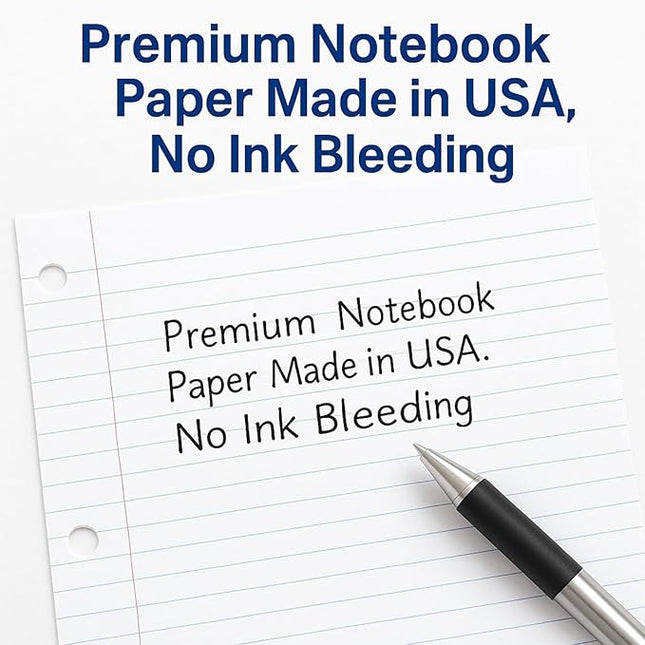 WritePads Loose Leaf Notebook Paper, 8"x10-1/2" Wide Ruled Lined Paper, Bulk Filler Paper, 3 Hole Punched For 3 Ring Binder, 150 Sheets/Pack, 24PK Per Carton, 3600 Sheets, Made In USA