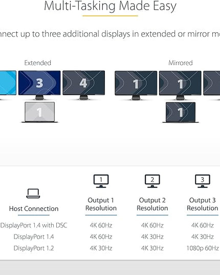 StarTech.com 3-Port USB-C Multi-Monitor Adapter, USB Type-C to 3x DisplayPort 1.4 MST Hub, Triple 4K 60Hz DP Laptop Display Extender / Splitter, HDR, Extra-Long Built-In Cable, Windows (MST14CD123DP)