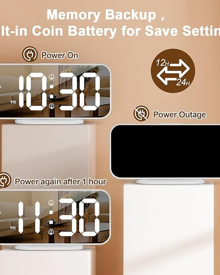 ALANAS Digital Alarm Clock for Bedrooms, Dual Alarms with Snooze, Big LED Mirror Display, 4-Level Dimmer & 2 USB Ports, Plug in Clocks, Aesthetic Modern Desk Clock for Home Office, Gift