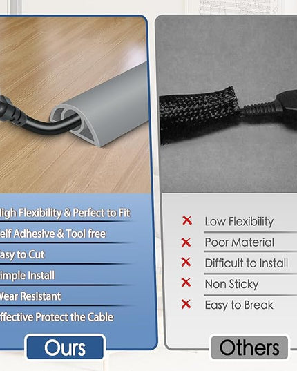 Floor Cord Cover for Wires on Floor Self Adhesive Cord Hider Floor Cable Management Wire Covers for Cords Protector Prevent Cable Trips Cord Cavity W 0.32" x H 0.32", Gray, 10Ft