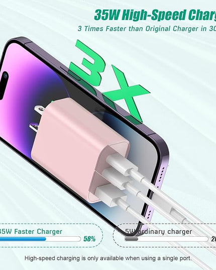 USB C Charger Block for Apple iPhone 17 Fast Charging, 2-Pack 35W USB Charging Block PD Power Adapter Multiport Type C Wall Charge Block for iPhone 17/Air/16/16 Pro/15/15 Pro/Pro Max/Plus/14/13/12