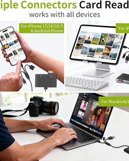 Memory Stick Pro Duo Adapter - 4-in-1 Multi Memory Card Reader for SD/Micro SD/MS/XD-Picture-Card, Sony Cybershot Memory Card with Lightning/USB-C/USB-A for iPhone 17/16/15/iPad/Android/PC/MAC