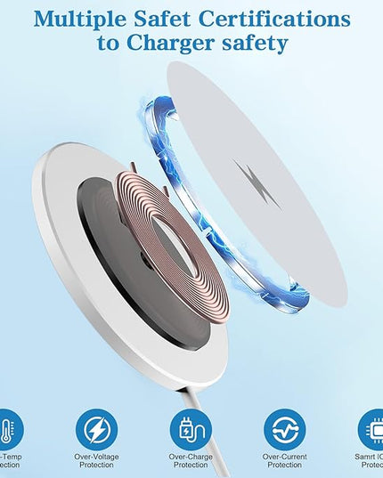 Magnetic Wireless Charger 2Pack Apple 10FT Magsafe Charger,Fast Mag-Safe Charging Wireless iPhone Charger Pad with Charging Plug for iPhone 16Pro Max/16Pro/16Plus/15Pro Max/15/14/13/12/AirPods3/Pro 2