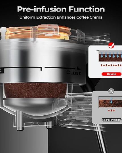 20 Bar Espresso Machine, Compact Espresso Coffee Maker with Milk Frother for Latte/Cappuccino, Auto Clean/34oz Removable Tank/Auto Shut-Off, Espresso Maker for Home/Office, Stainless Steel