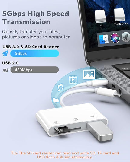 MoKo SD Card Reader for iPhone/iPad, USB C Memory Card Reader with SD/TF Card Slots USB OTG Camera Adapter, USBC Dual-Connector to Micro SD/SD/USB3.0 Card Reader for iPhone/iPad/MacBook/Samsung/Google