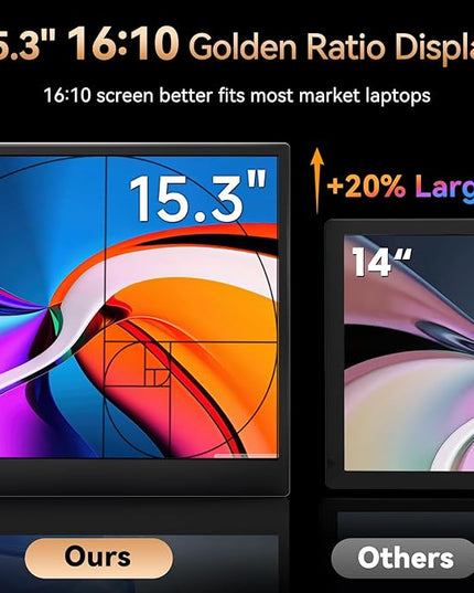15.3" Laptop Screen Extender, Ultra-thin Portable Monitor FHD 1080P IPS, Dual Screen Extra Travel Monitor for Laptops 13-17" with USB-C/HDMI Port, Plug & Play for Windows/Mac/Android/Switch/PS