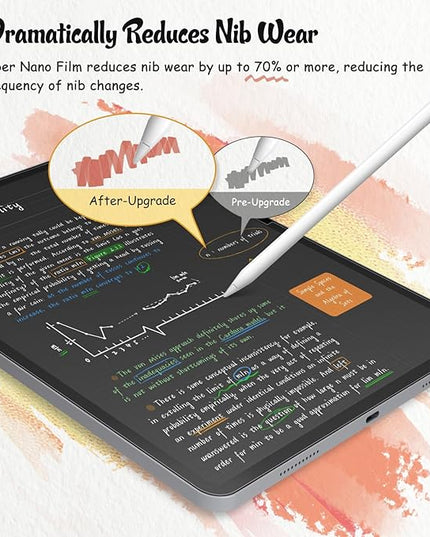 KCT PaperNano Screen protector Compatible with iPad Pro 11 inch M5 2025 / M4 2024, Paper Nano-Texture Film for Drawing, Nib Friendly, Anti-Glare-2 Pack