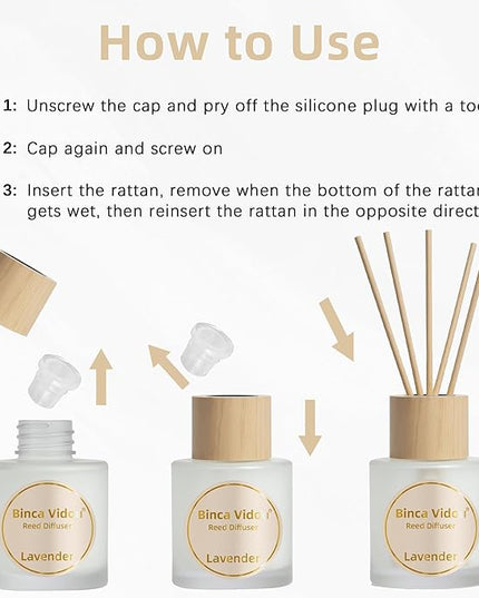 Reed Diffuser Set of 3, Binca Vidou Lavender, Jasmine & White Tea, Sage & Sea Salt Natural Scent Oil Diffusers with Sticks for Home Office Bathroom Aromatherapy Decor 1.69oz x 3
