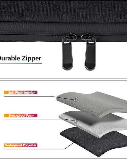 15 inch Laptop Sleeve for 15-Inch MacBook A1707/A1990/A2941/A3114 Laptop Computer, Protective Waterproof Laptop Case Carrying Bag Portable Cover with Multi Pockets, Black