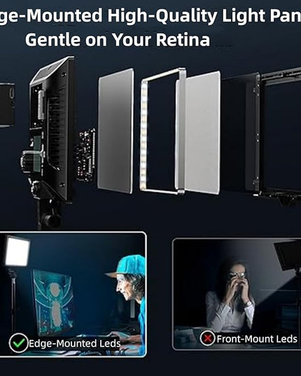2Pack Streaming Key Light, LED Video Light Dimmable Bi-Color 3200-5600k Video Conference Lighting with Gooseneck Tubes Desk Light for Stream/Podcast/Gaming/Zoom Meetings/Broadcast/YouTube