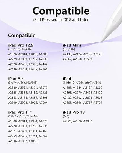 Stylus Pen for iPad 6th-11th Generation-2X Fast Charge Active Pencil Compatible with 2018-2025 Apple iPad Pro 11"/12.9"/M4, iPad Air 3/4/5/M2/M3,iPad mini 5/6 Gen-Gradient White Purple