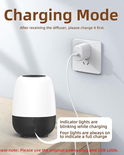 SEEDSEEL 150ML Rechargeable Battery Powered Essential Oil Diffuser, Cordless Portable Aromatherapy Diffuser,7-Hour Run time, 7-Color LED Lights