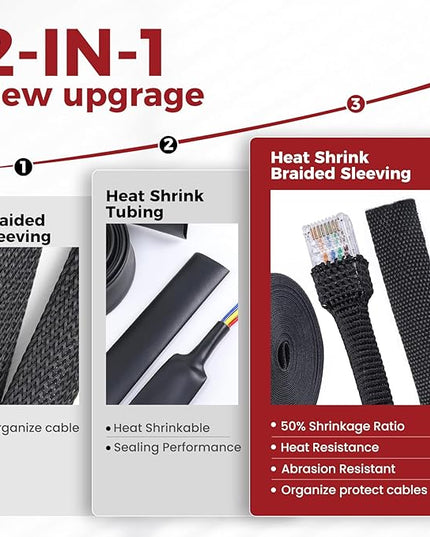 Heat Shrink Wire Loom 2:1 Shrinkable Braided Cable Sleeve 2 Inch ID-18ft Abrasion Protection Flexibility Fabric Wiring Harness Cover Sheath