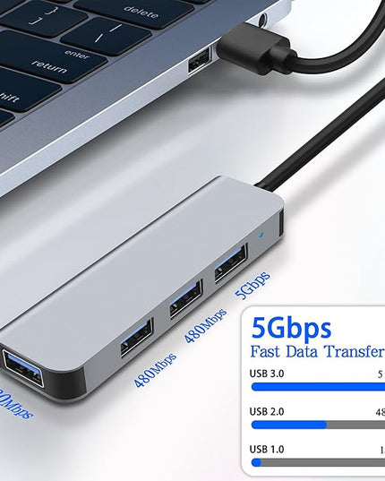 MEIRIYFA USB 3.0 Hub, 4 in 1 USB Hub Splitter Aluminium USB Extender Hub 1* USB3.0 Port (5Gbps)+ 3* USB2.0 Port (480Mbps) for Desktop, Laptop, Flash Drive, PC, Keyboards - 1M