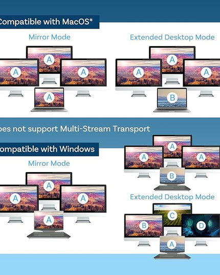 MMOBIEL USB-C Hub to Dual HDMI & DisplayPort 4K@60Hz, 100W Power Delivery, 3X USB 3.0, ETH 1000Mbps– 8-in-1 USB Hub Docking Station – USB-C Adapter Quadruple Display Multiport for Laptop, Tablet etc.