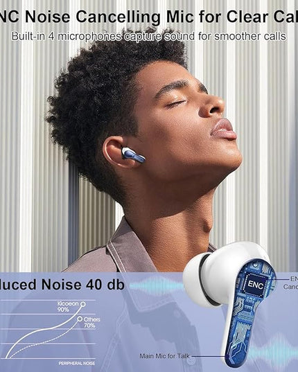 Wireless Earbuds, Bluetooth Headphones 5.4 HiFi Stereo Ear buds with ENC Noise Cancelling Mic, 40H Bluetooth Earbuds with Dual LED Display Charging Case, IP7 Waterproof Earphones for Android iOS, Blue
