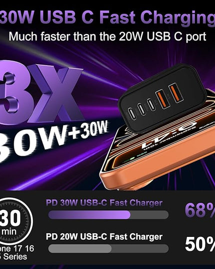 USB C Fast Wall Charger Block, 2Pack 60W USBC Charging Cubes, 5-Port PD+QC Power Adapter Multiport Brick Type C Box Plug for Phone 16/15/14/13/12/11/Pro Max/Plus, Pad Mini/Pro/S25/S24-Black