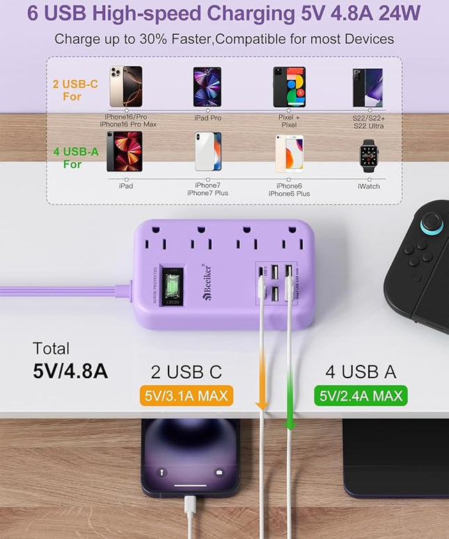 6 USB(2 USB C) Purple Surge Protector Power Strip- 10 Ft Purple Extension Cord with 24W USB Charging Station and 4 Outlets, Pink Desk Accessories for Cute Kawaii Lavender Travel Dorm Room