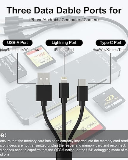 Memory Stick pro Duo Adapter - 5 in 1 SD/TF/MS/CF/XD Card Reader for PC/Android/Lightning Device, Aluminum Multi Memory Card Reader USB C Lightning OTG Adapter Memory Stick pro Duo Reader for iPhone