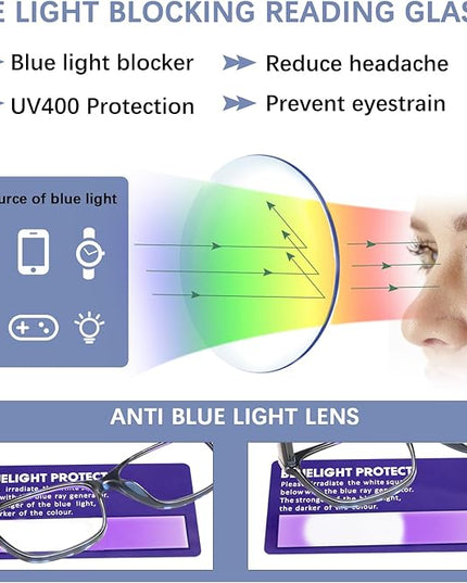 CLASAGA Progressive Multifocus Reading Glasses for Women, Pattern Print Blue Light Block Stylish Ladies Computer Readers