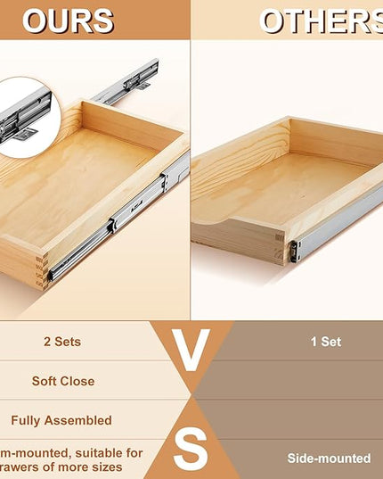 Menkxi 2 Set Pull out Tray Cabinet Organizer Wooden Pull Drawers storage Slide out Pantry Shelf for Base Cabinet Kitchen Gentle Close Fully Assembled Accessories(Wood Color,12'' X 21'' X 3")