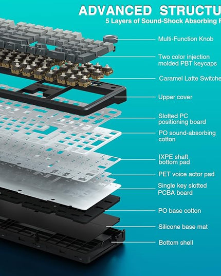 AULA F108 PRO - Wireless Mechanical Keyboard with Screen & Knob,Full Size Keyboard with 8000mAh Battery,Pre-lubed Switches,Side Printed PBT Keycaps,RGB Backlit Hot Swappable Custom Gaming Keyboards
