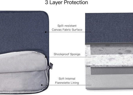 17 17.3 inch Laptop Sleeve Case for HP 17.3 inch Laptop/HP Envy 17 / Pavilion 17, Dell Inspiron 17, Lenovo Ideapad 17.3, ASUS Vivobook 17, 17-in Water-Resistant Computer Notebook Bag