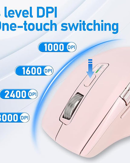 INFINMIND Wireless Bluetooth Side Scroll Mouse with Multi-Device, Ergonomic Computer Mice with Smart Flying Scroll, Quiet Click for Computer, Laptop, iPad, Tablet, MacBook (Pink)